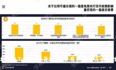 以太坊钱包Token.im升级：全新用户体验与安全性提