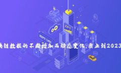 在比特币生态系统中，比特币钱包的大小通常不