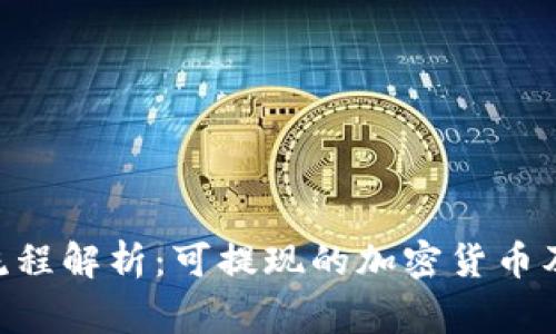 Tokenim提现流程解析：可提现的加密货币及相关注意事项