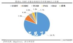 狗狗币钱包里的狗币不见了？快速排查和解决方