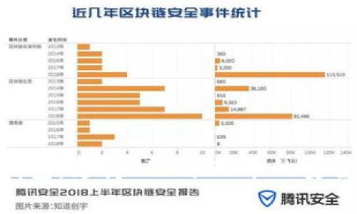 Tokenim钱包：支持BTC分叉币的安全存储方案