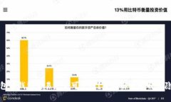 比特币钱包转钱包交易是否可追踪？全面解析比