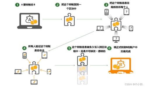 Tokenim账户可以在两个手机上同时登录吗？