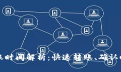 狗狗币钱包到账时间解析：快速转账、确认时间