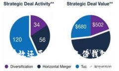 如何快速有效还原比特币备份钱包：详细指南