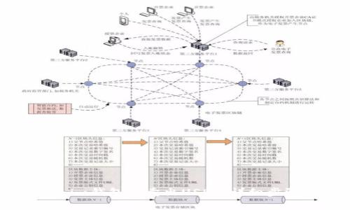 如何在Token.im钱包上卖出USDT：详细步骤与注意事项