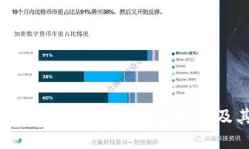 如何找到您在Tokenim上的空投币及其使用方法