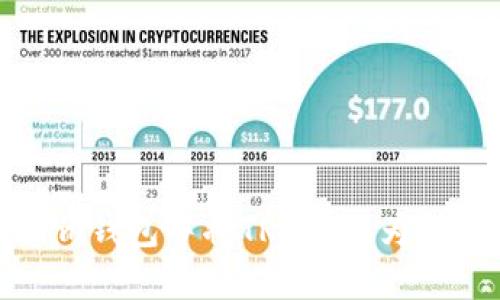 如何在Token.im钱包中将TRX转换为USDT的详细指南