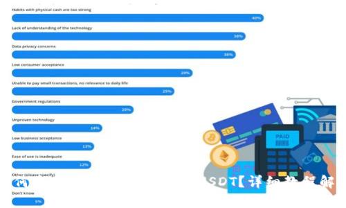 如何将OE转至TP钱包中的USDT？详细教程解析