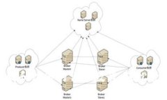 Tokenim钱包下载和注册的详细教程，轻松管理你的
