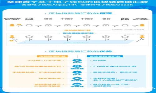 深入了解Tokenim创始人何斌：区块链行业的先锋与领航者