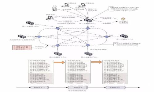 如何处理在Tokenim钱包中收到的杂币：全面指南