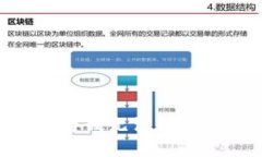 Tokenim钱包维护导致无法转账的原因及解决方案