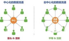 Tokenim 旷工费计算详解及注意事项