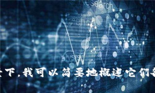 当然可以提到。Doge（Dogecoin）和Tokenim都是与加密货币和区块链技术相关的术语。在此背景下，我可以简要地概述它们各自的特点和不同之处。如果你需要关于Doge和Tokenim的更多具体内容或具体问题，请告诉我！
