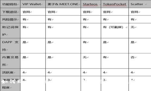 如何购买Tokenim：详细指南与常见问题解答
