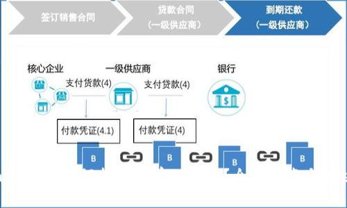Tokenim钱包如何找回以前的账号？全面指南与解决方案