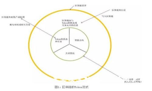 Tokenim创建钱包的意义及其对数字货币用户的重要性