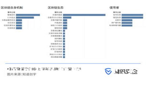 如何通过Tokenim钱包赚取人民币：实用指南与技巧
