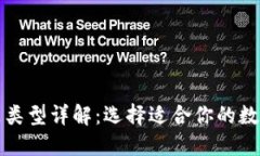 比特币钱包产品类型详解：选择适合你的数字资