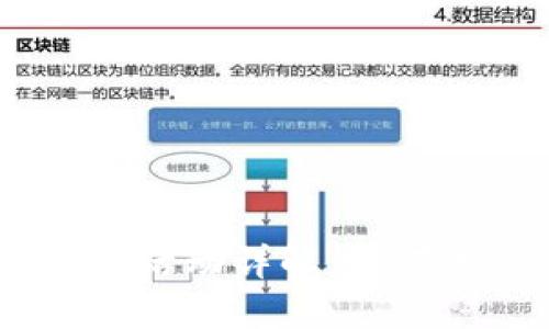 2019年TokenIM空投活动详解：如何参与与获得最大收益