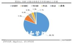 如何在火币钱包中安全存储和管理USDT (ERC20)的全
