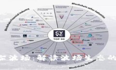 Tokenim下架波场：解读波场生态的未来与影响
