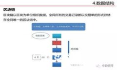 如何找到echo钱包的USDT合约地址