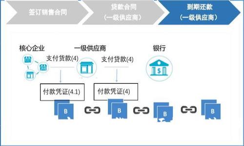 怎样将OKB币安全存入钱包：全面指南及注意事项