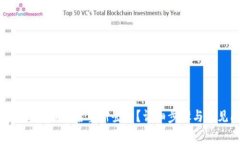 如何在卸载Tokenim后重新登录？详细步骤与常见问