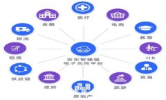 Tokenim钱包：加密货币管理的最佳选择
