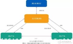 如何在淘宝上使用比特币钱包进行充值：一个全