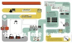 Tokenim官方升级：探索新功能与用户体验