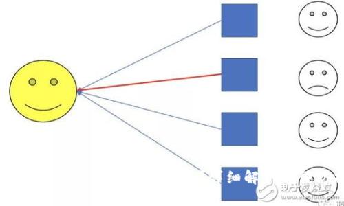 USDT钱包被盗是否能够追回？详细解析与预防措施