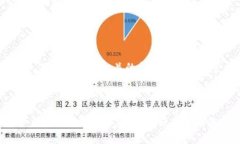   锁定以太坊钱包资产的最佳方法与策略 /  guan