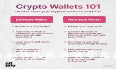 解决Tokenim添加钱包失败的常见问题及解决方案
