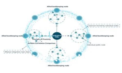 TokenIM空投币能赚钱吗？全面解析及投资指导