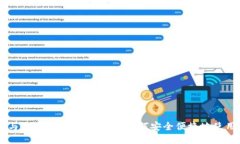 电子钱包与比特币的使用指南：如何安全便捷地