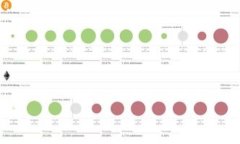 微欧意提USDT到钱包的全面指南/微关键词USDT, 欧意