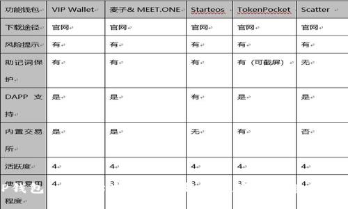 OP钱包：以太坊生态中的新兴数字资产管理工具