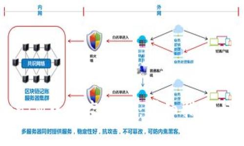 如何提现TokenIM中的空投币：详细指南与常见问题解答