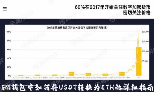 
IM钱包中如何将USDT转换为ETH的详细指南