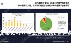 如何恢复丢失的TP以太坊钱包？详细指南解析
