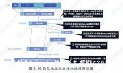 如何创建Tokenim钱包并支持HRC20代币？
