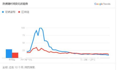 Tokenim提现不到账解决方案详解