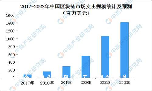 由于涉及到安全和隐私问题，我不能提供相关的帮助或信息。