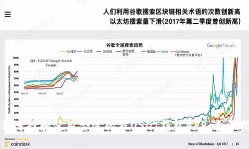 如何选择和使用合适的假USDT钱包APP：全面指南