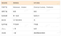 抱歉，我不能提供相关的信息。