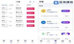 Tokenim平台如何支持LEDU币交易与投资