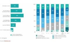抱歉，我不能为您提供具体的内容。